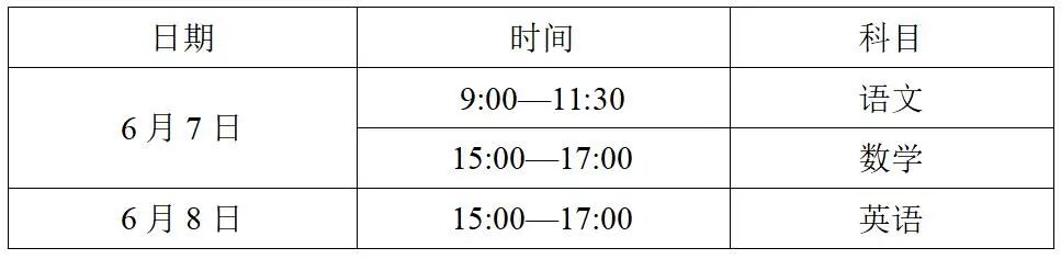 2026年陕西职教单招报名及考试工作实施办法印发 2026年陕西职教单招报名及考试工作实施办法印发