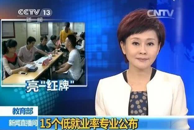 2019高考:教育部公布的这15大就业率低的专业,报考要谨慎.jpg