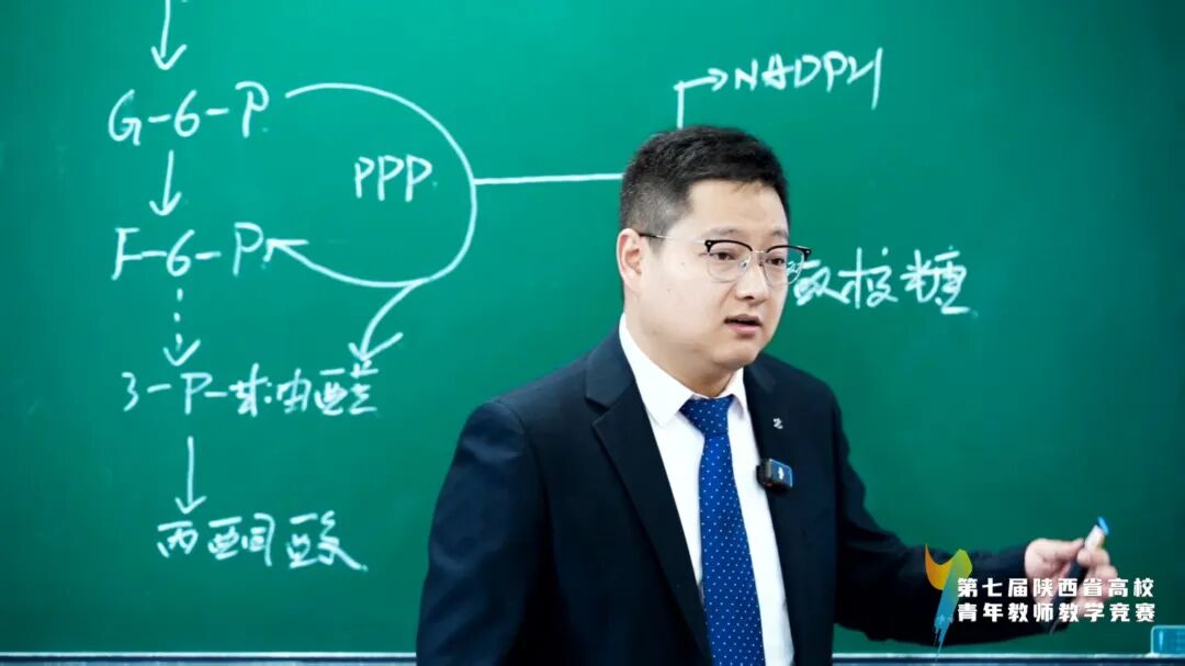 组团领奖!第七届陕西省高校青年教师教学竞赛获奖结果出炉-西京学院多名教师谵赞誉而归 组团领奖!第七届陕西省高校青年教师教学竞赛获奖结果出炉-西京学院多名教师谵赞誉而归