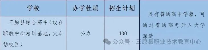 三原县职业技术教育中心2025年招生简章
