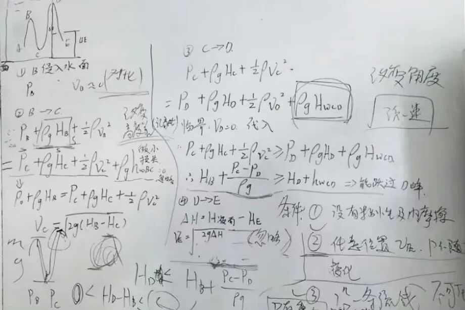 首次参赛就拿了一等奖!CUPT赛场背后的西安欧亚学院 首次参赛就拿了一等奖!CUPT赛场背后的西安欧亚学院