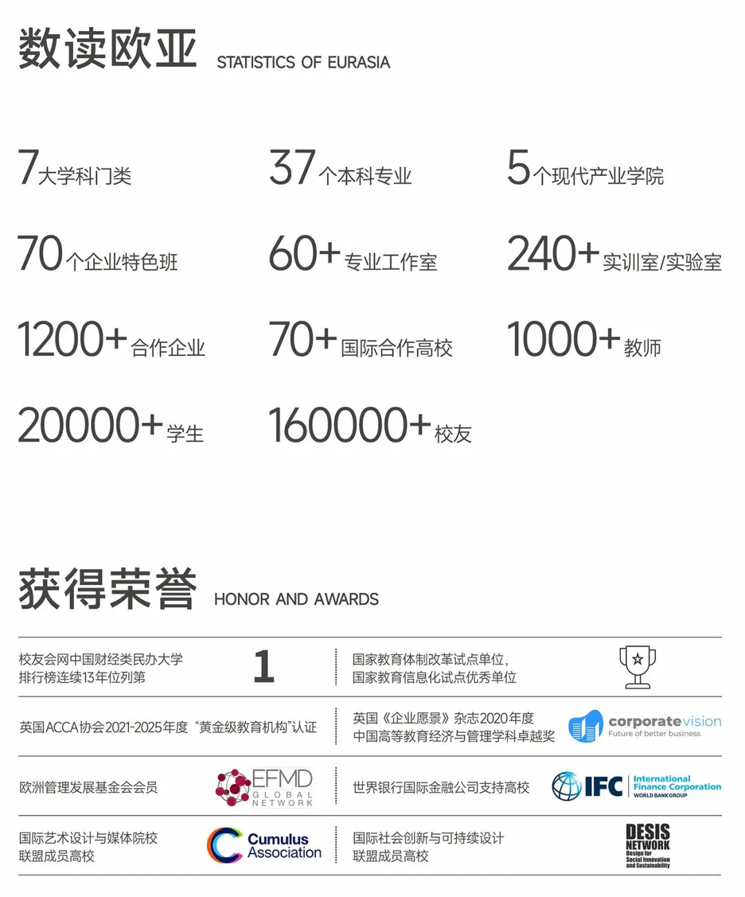 2026年多少分上西安欧亚学院?权威报考攻略来了! 2026年多少分上西安欧亚学院?权威报考攻略来了!