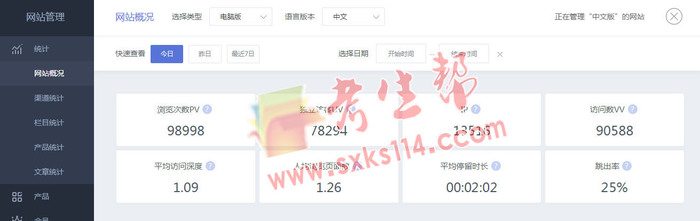 1.陕西考生网2019年点击率后台统计报表.jpg