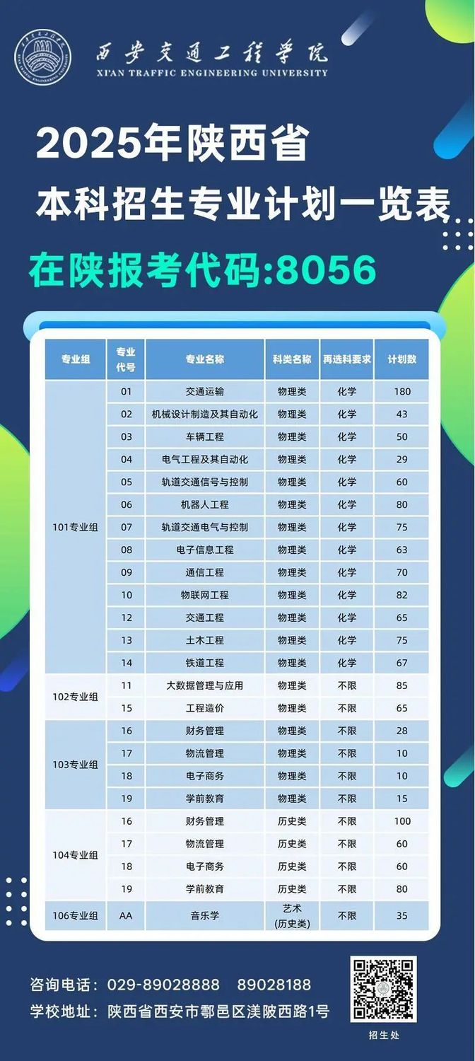 西安交通工程学院2025年陕西省本科招生专业计划一览表