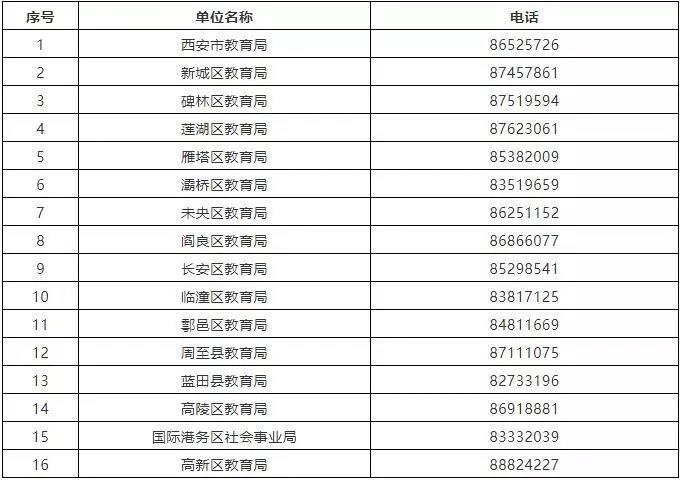 西安市教育局收费政策咨询电话.jpg