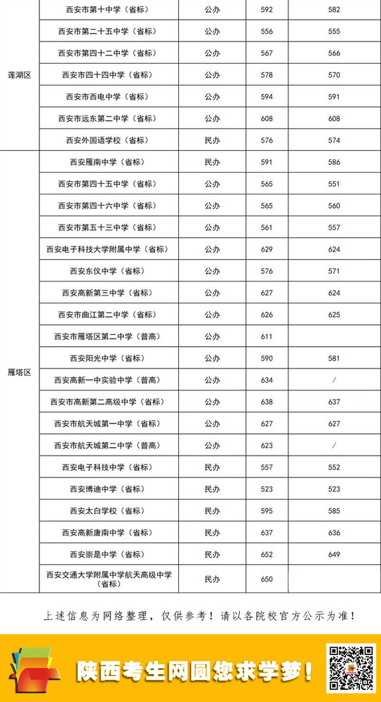 中考录分线3.jpg