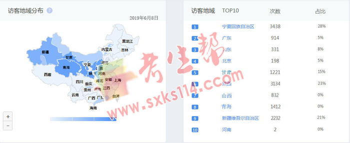 5.陕西考生网访客来源地域分布图.jpg