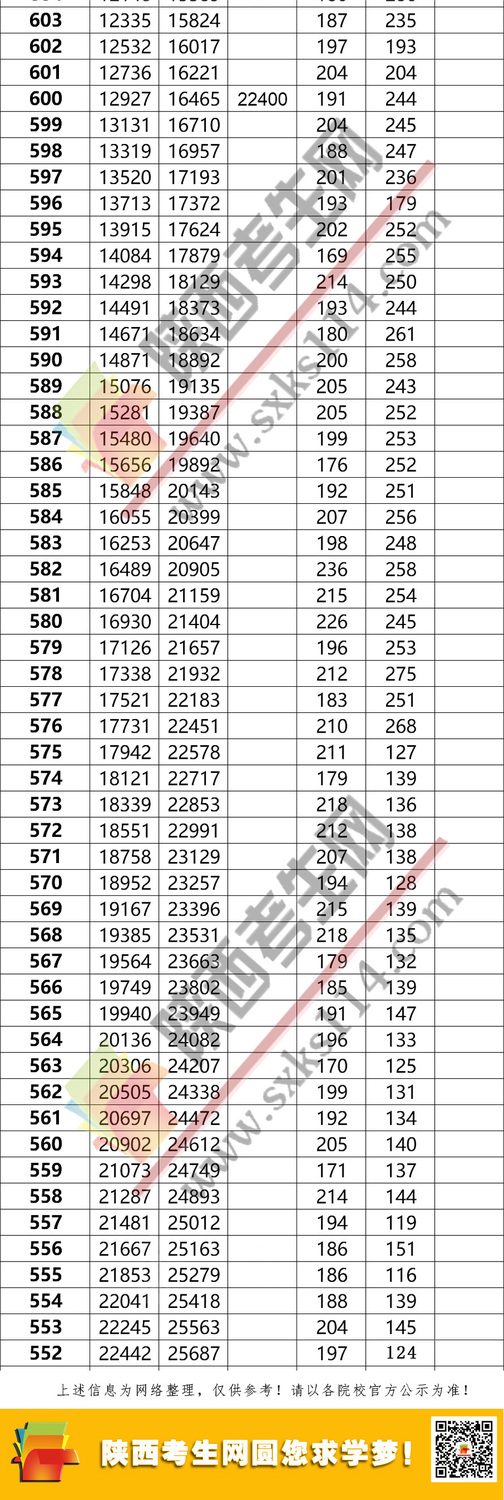中考录分线10.jpg