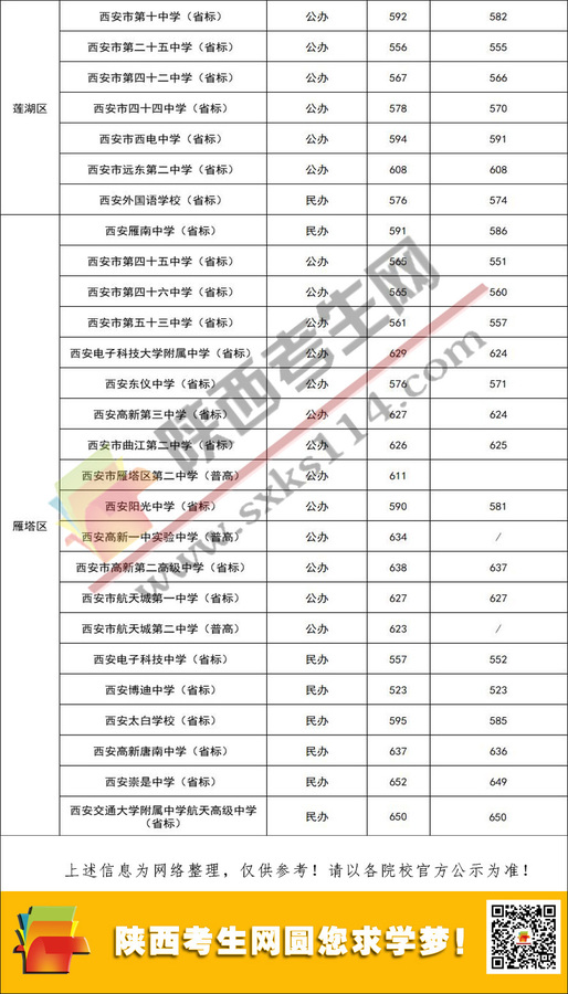 中考录分线4.jpg