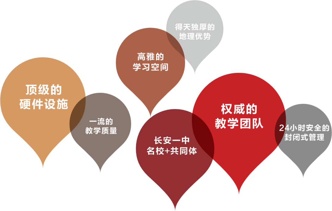 西安东方美术综合职业高中2025年招生公告 西安东方美术综合职业高中2025年招生公告