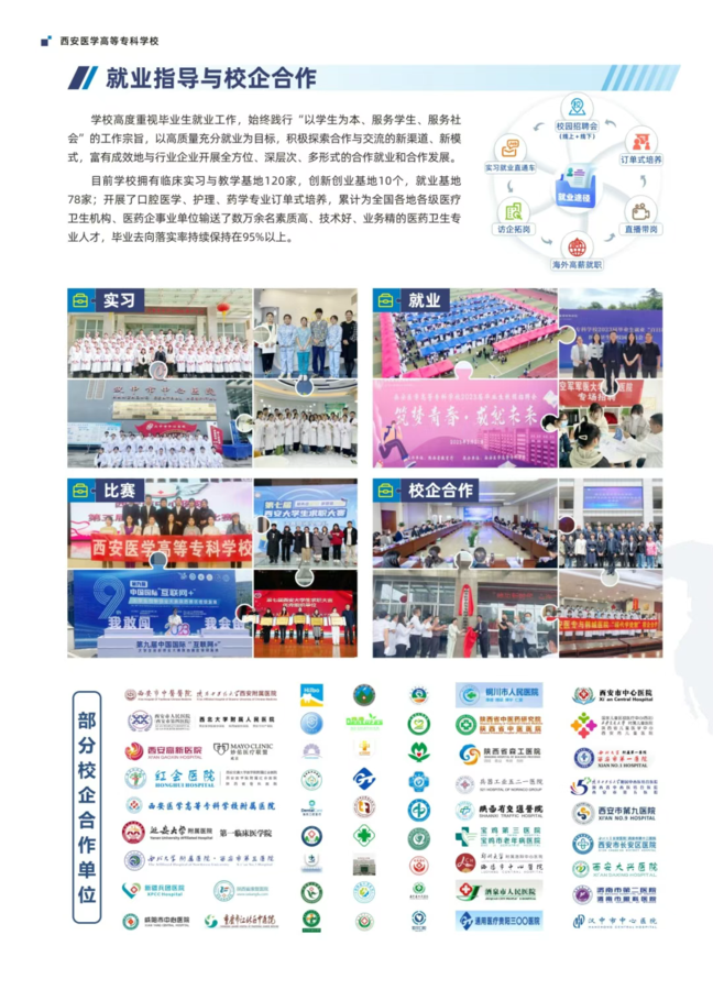 西安医学高等专科学校2025年招生简介