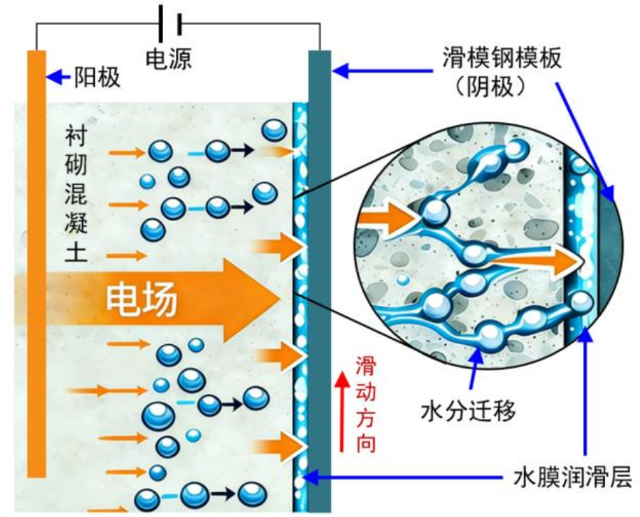 祝贺!西京学院获批国家自然科学基金青年科学基金项目(C类) 祝贺!西京学院获批国家自然科学基金青年科学基金项目(C类)