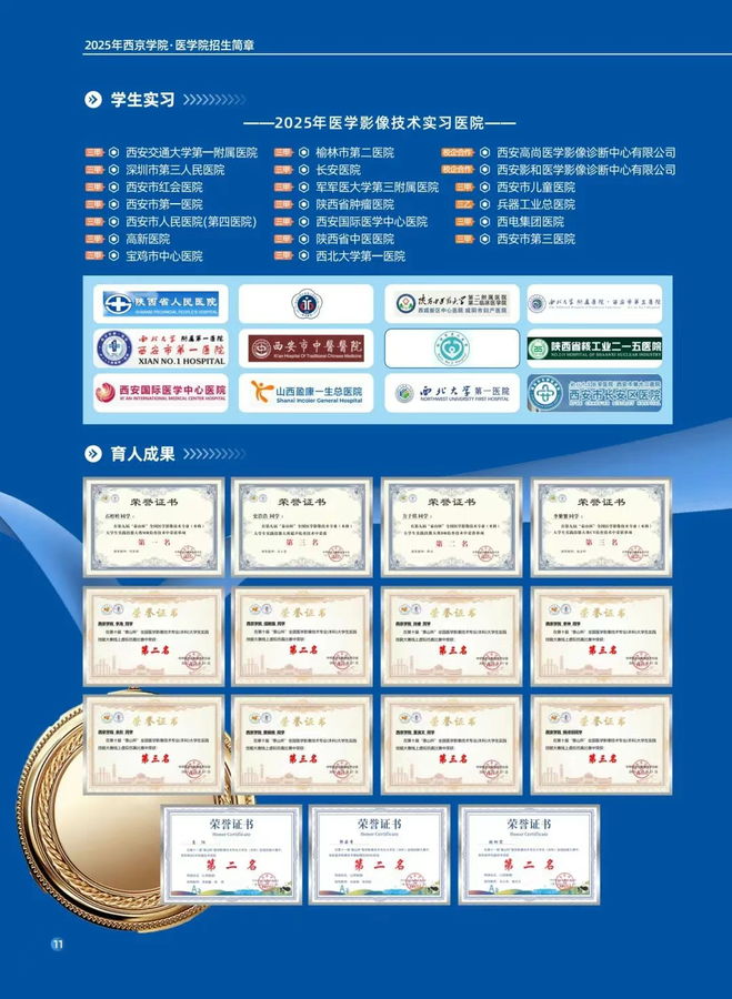 西京学院医学院2025招生简章