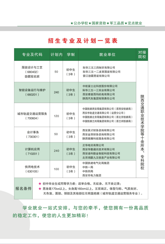 西安军需工业学校2025年招生简章