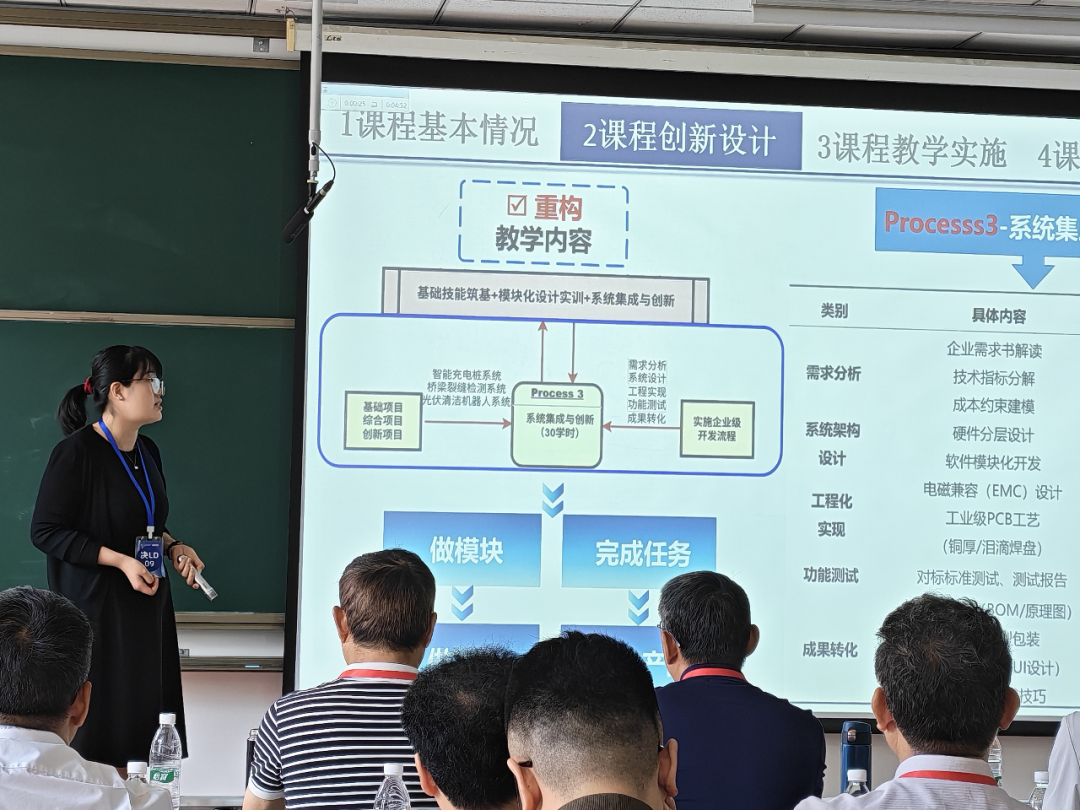 西京学院教师在第三届全国高校教师工程创客教学能力大赛获奖3项 西京学院教师在第三届全国高校教师工程创客教学能力大赛获奖3项