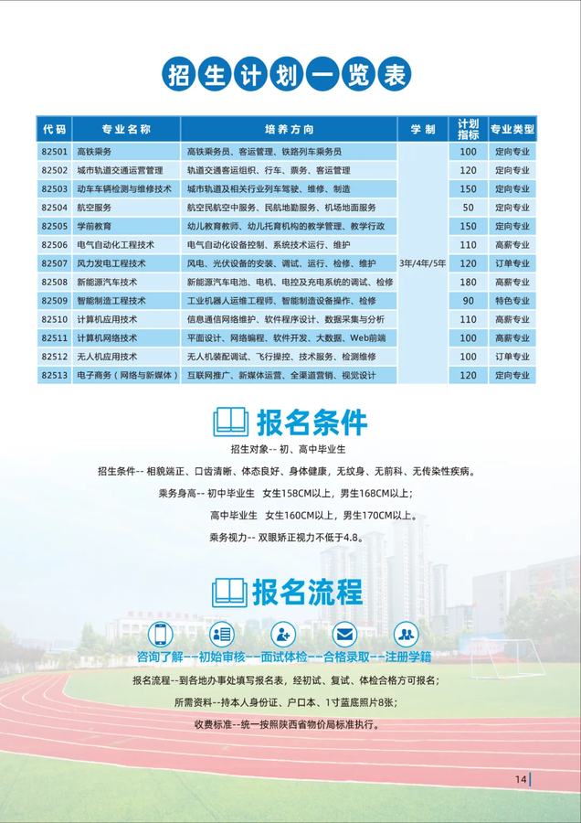 西安立讯科技技师学院就业部2025年招生简章