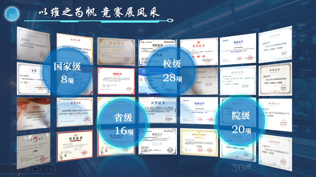 西安培华学院隆重举办2024-2025学年“姜维之班”创建成果汇报暨荣誉授予仪式 西安培华学院隆重举办2024-2025学年“姜维之班”创建成果汇报暨荣誉授予仪式