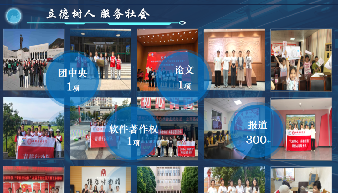 西安培华学院隆重举办2024-2025学年“姜维之班”创建成果汇报暨荣誉授予仪式 西安培华学院隆重举办2024-2025学年“姜维之班”创建成果汇报暨荣誉授予仪式