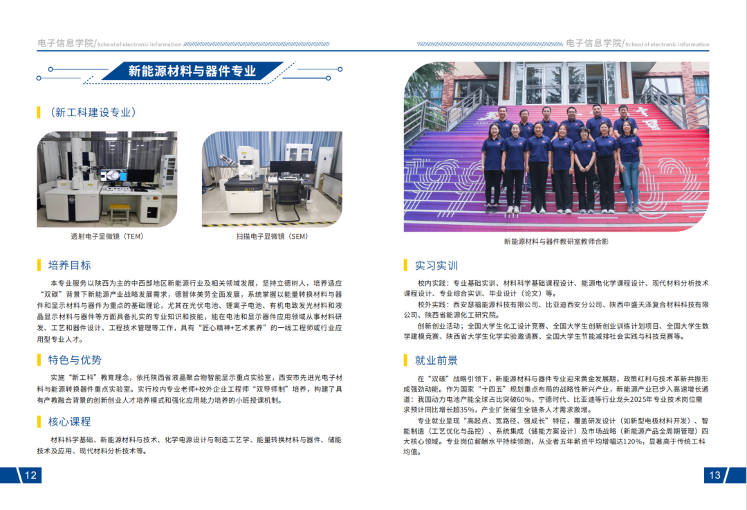 西京学院·电子信息学院2025年招生简章