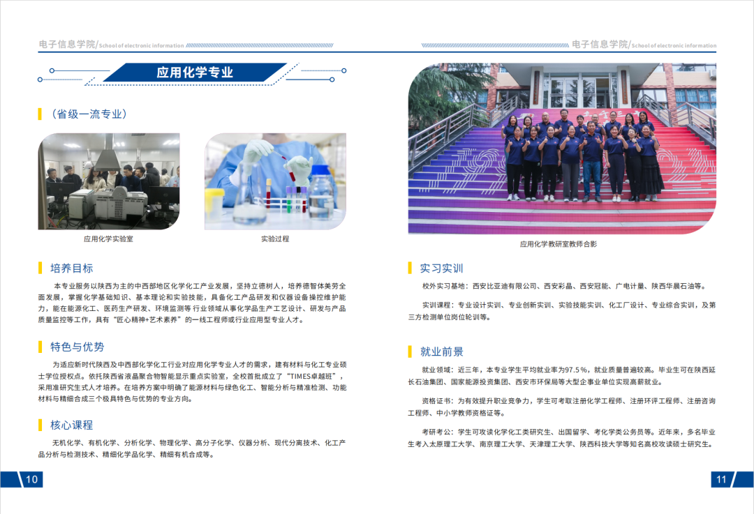 西京学院·电子信息学院2025年招生简章
