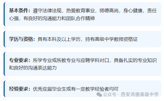 西安鸿德高级中学2025秋季教师招聘公告 西安鸿德高级中学2025秋季教师招聘公告