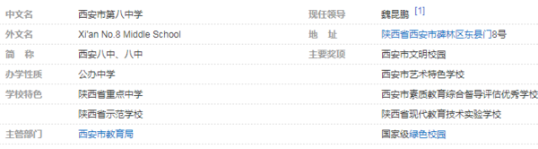 西安市第八中学档案.png