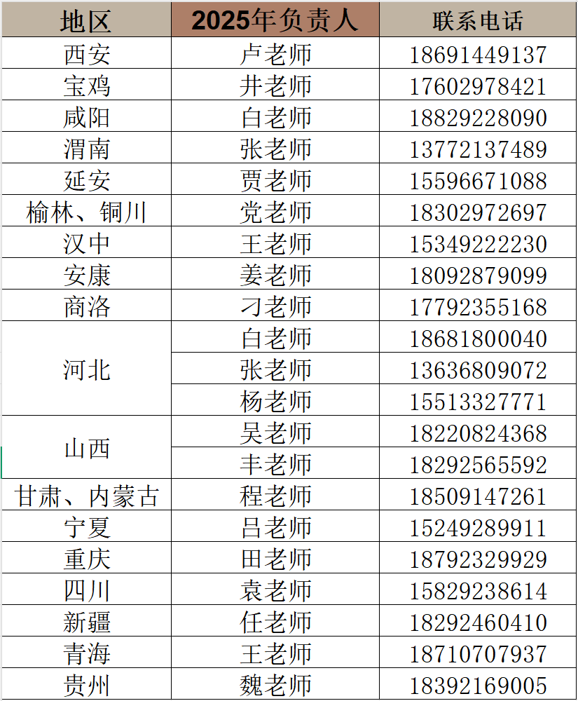 @陕西考生 | 报考代码：8105 欢迎报考西安城市建设职业学院！