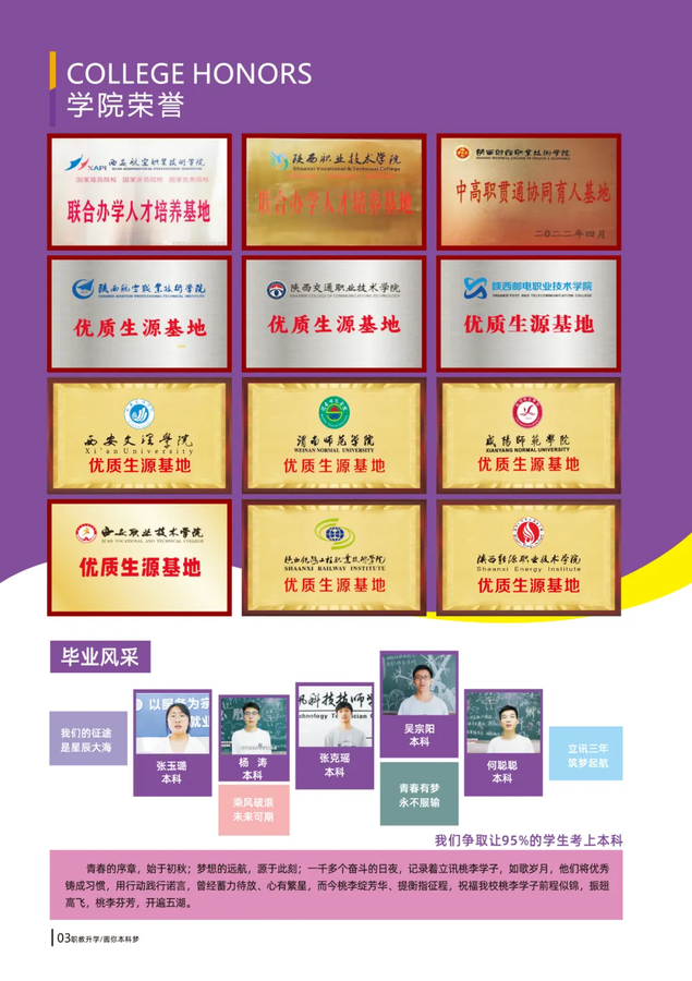 西安立讯科技技师学院职教高考升学部2025年招生简章