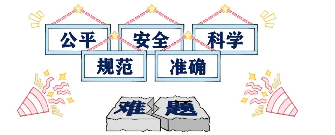 陕西考试招生|你的高考成绩是怎么得来的?一起来看! 陕西考试招生|你的高考成绩是怎么得来的?一起来看!