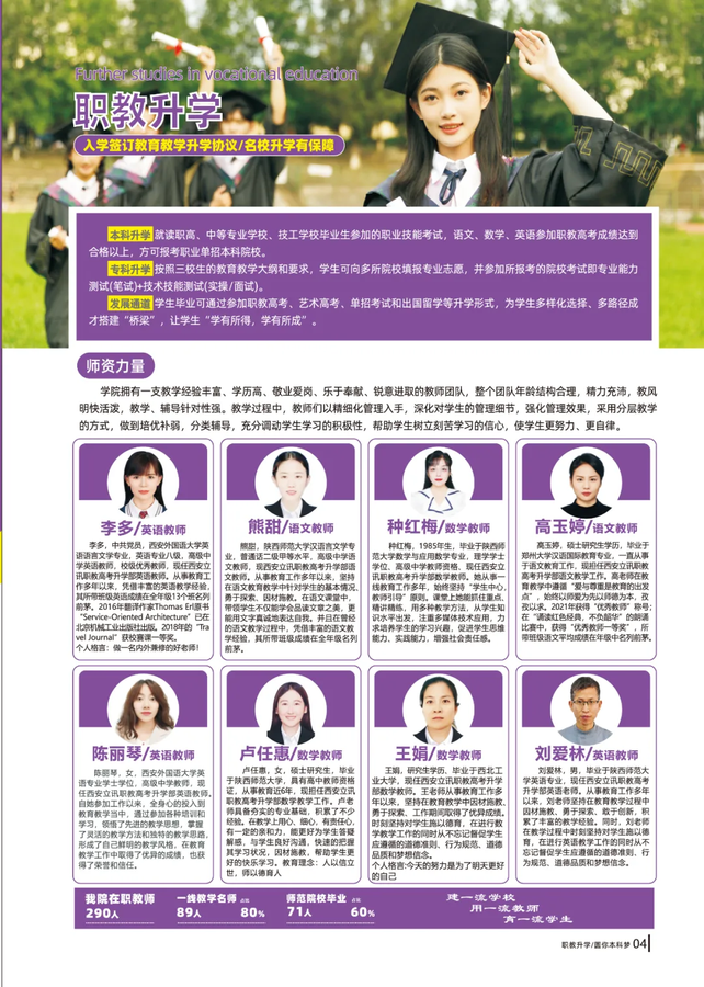 西安立讯科技技师学院职教高考升学部2025年招生简章