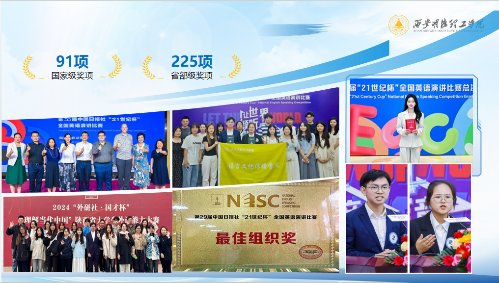 西安明德理工学院:融通中西,语通未来,打造高水平应用型外语人才培养高地 西安明德理工学院:融通中西,语通未来,打造高水平应用型外语人才培养高地