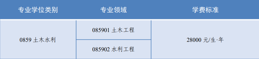 2026年西京学院土木水利专业硕士研究生招生调剂公告 2026年西京学院土木水利专业硕士研究生招生调剂公告