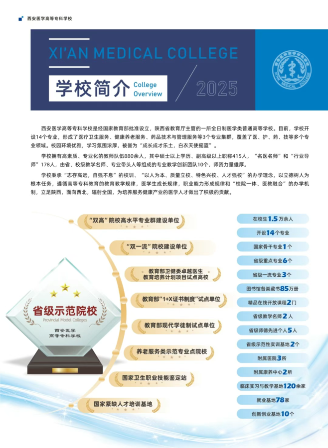 西安医学高等专科学校2025年招生简介