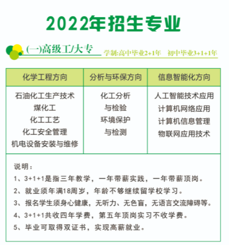 西安石油化工技工学校2022年高级工招生专业一览表.png