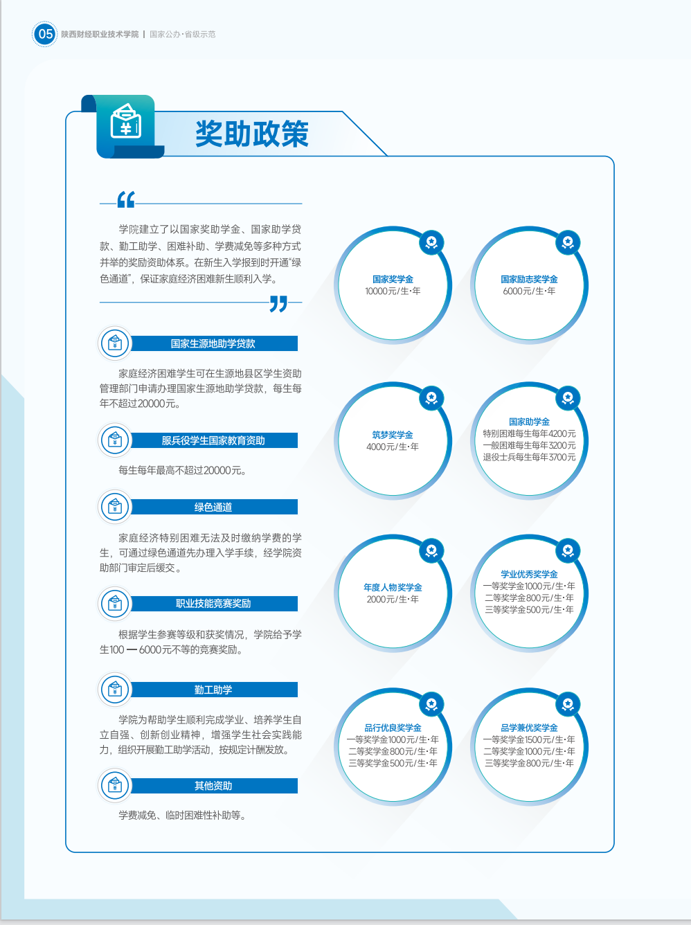陕西财经职业技术学院2025年分类考试招生简介 陕西财经职业技术学院2025年分类考试招生简介
