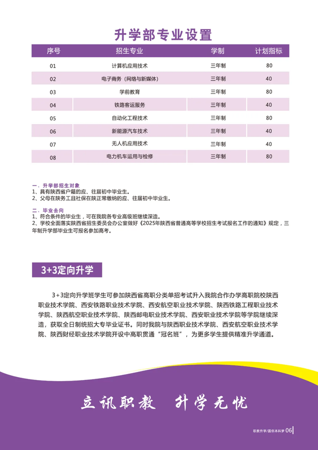 西安立讯科技技师学院职教高考升学部2025年招生简章