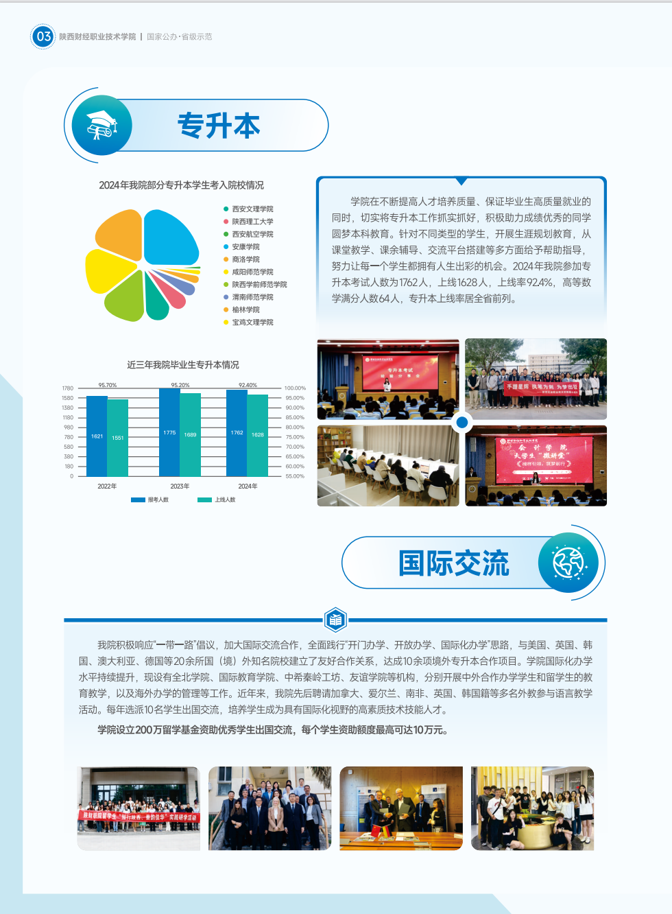 陕西财经职业技术学院2025年分类考试招生简介 陕西财经职业技术学院2025年分类考试招生简介