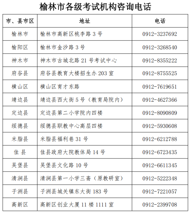 榆林市各级考试机构咨询电话 榆林市各级考试机构咨询电话