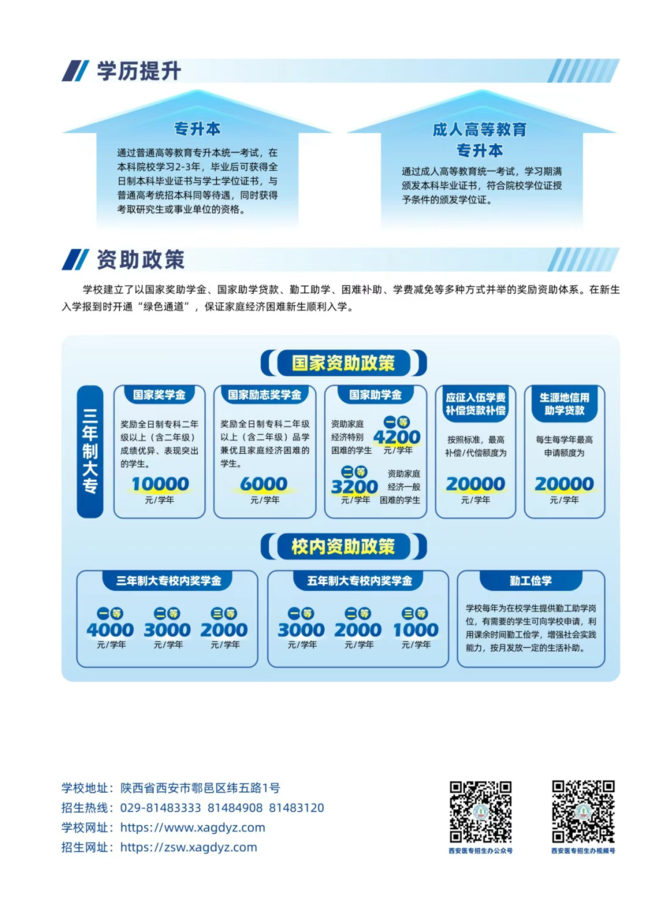 西安医学高等专科学校2025年招生简介