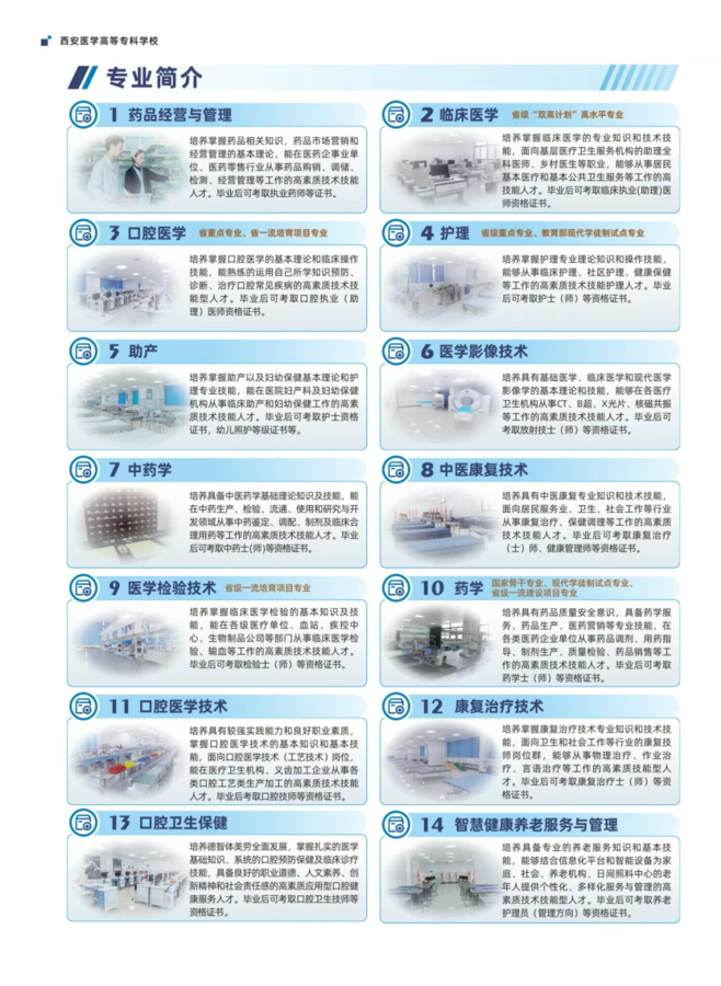 西安医学高等专科学校2025年招生简介