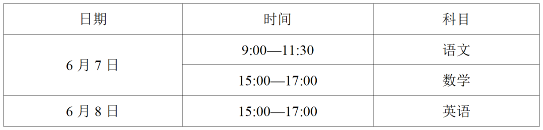 2027年陕西省普通高等学校职业教育单独招生报名及考试工作实施办法 2027年陕西省普通高等学校职业教育单独招生报名及考试工作实施办法