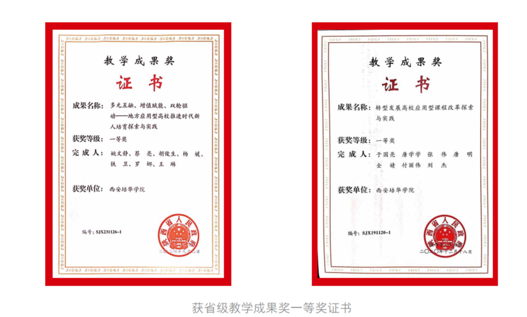 为什么要报西安培华学院?100个理由够不够~ 为什么要报西安培华学院?100个理由够不够~