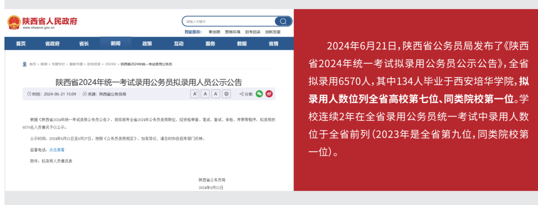 为什么要报西安培华学院?100个理由够不够~ 为什么要报西安培华学院?100个理由够不够~