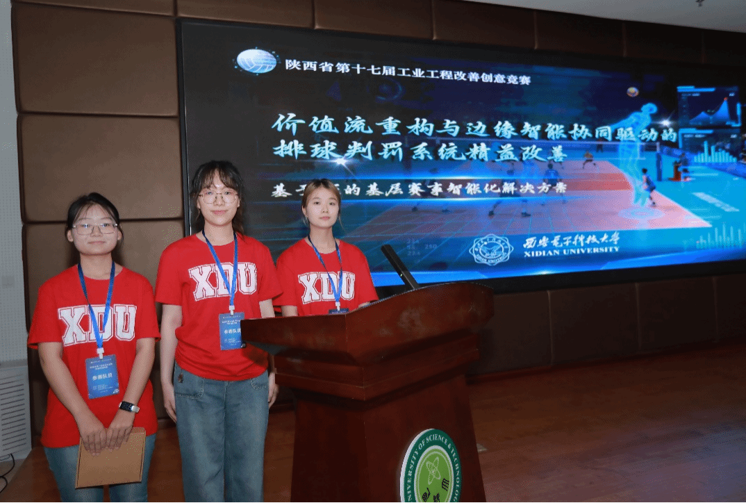 喜报!西安电子科技大学奖项+++! 喜报!西安电子科技大学奖项+++!