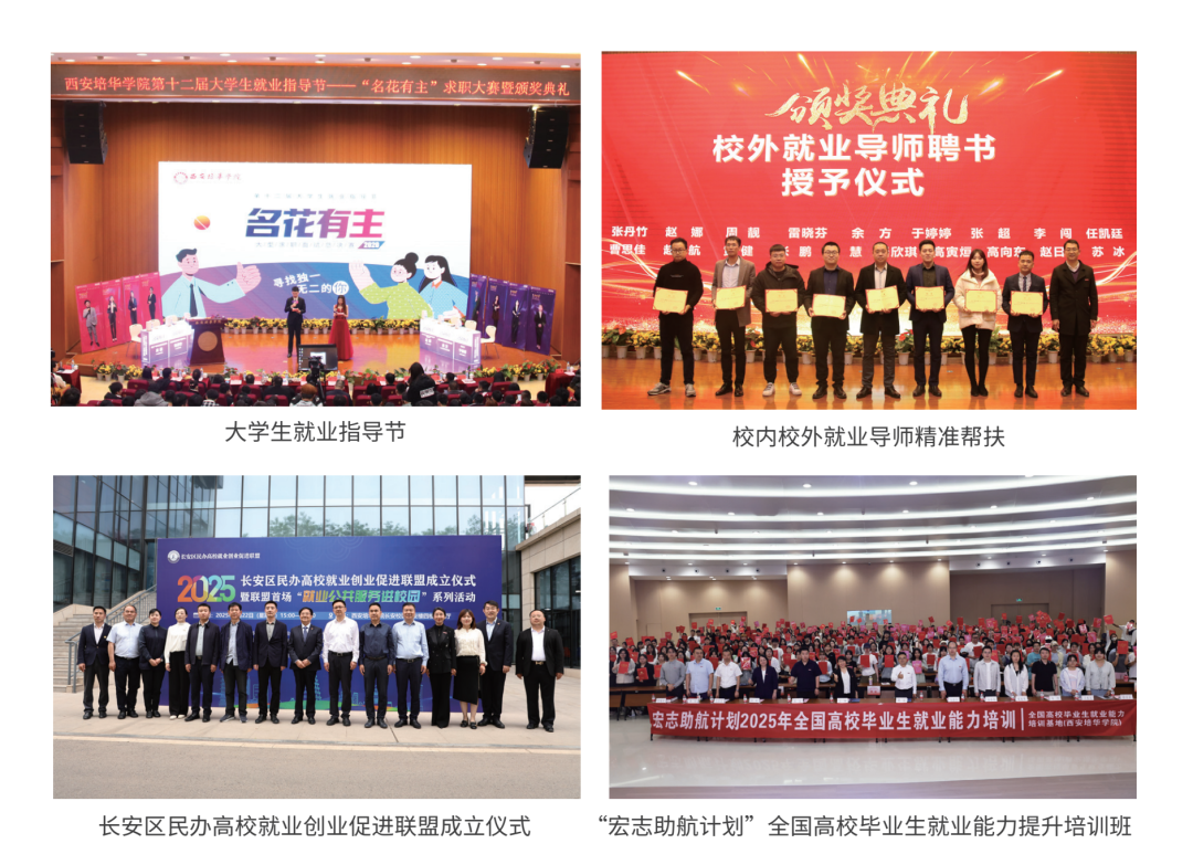 为什么要报西安培华学院?100个理由够不够~ 为什么要报西安培华学院?100个理由够不够~