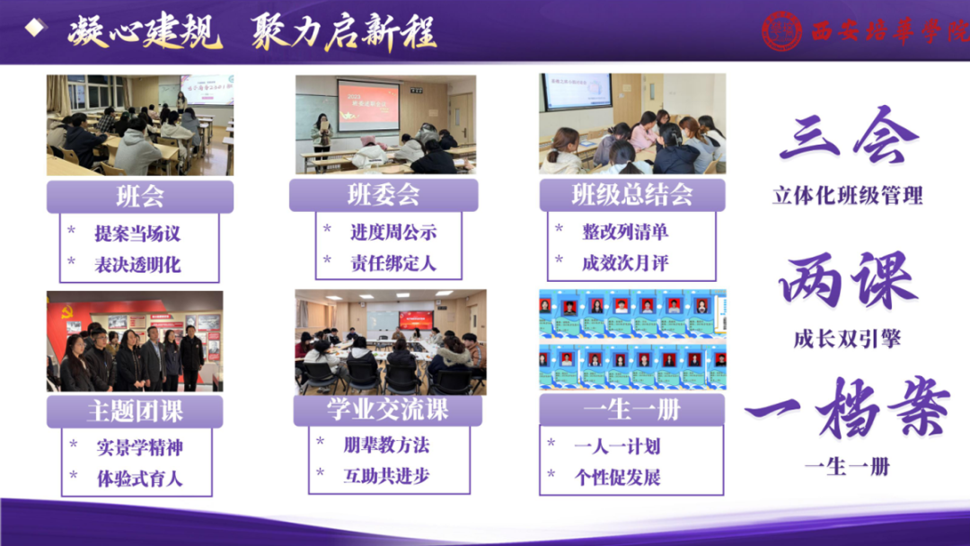 西安培华学院隆重举办2024-2025学年“姜维之班”创建成果汇报暨荣誉授予仪式 西安培华学院隆重举办2024-2025学年“姜维之班”创建成果汇报暨荣誉授予仪式