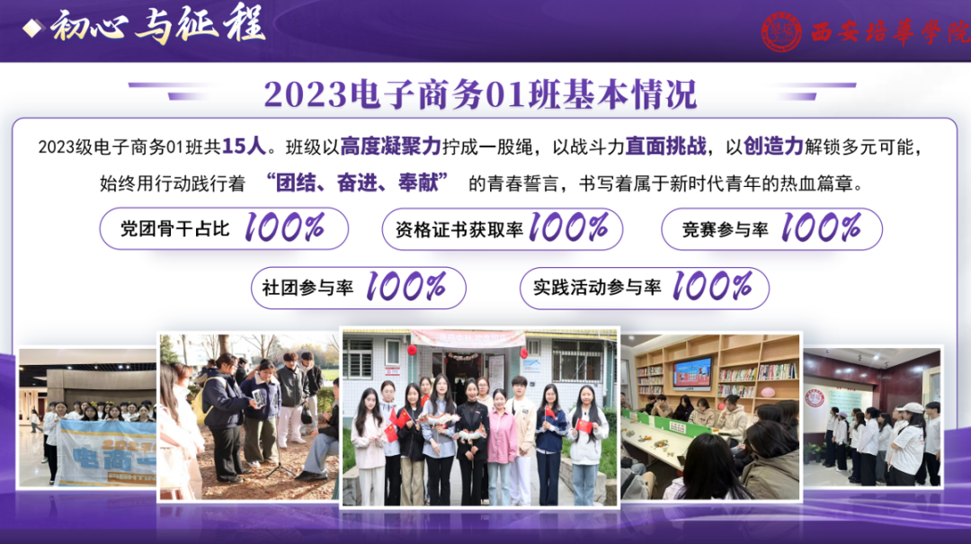 西安培华学院隆重举办2024-2025学年“姜维之班”创建成果汇报暨荣誉授予仪式 西安培华学院隆重举办2024-2025学年“姜维之班”创建成果汇报暨荣誉授予仪式