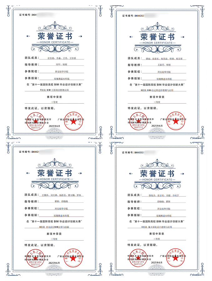 荣耀培华|十多项荣誉大奖组合“喜砸”西安培华学院师生! 荣耀培华|十多项荣誉大奖组合“喜砸”西安培华学院师生!