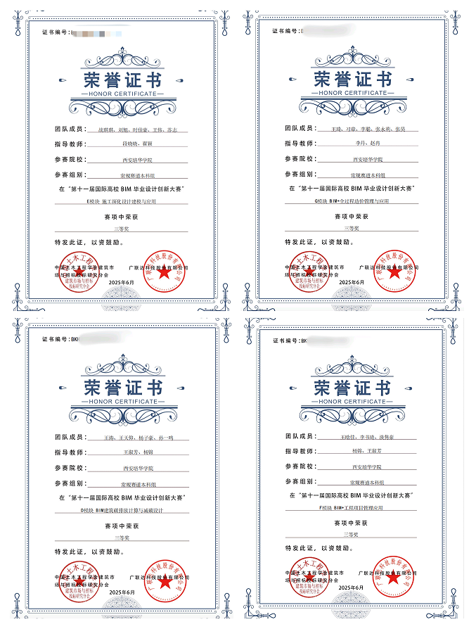 荣耀培华|十多项荣誉大奖组合“喜砸”西安培华学院师生!荣耀培华|十多项荣誉大奖组合“喜砸”西安培华学院师生! 荣耀培华|十多项荣誉大奖组合“喜砸”西安培华学院师生!荣耀培华|十多项荣誉大奖组合“喜砸”西安培华学院师生!