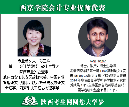 西京学院会计专业优师代表.jpg